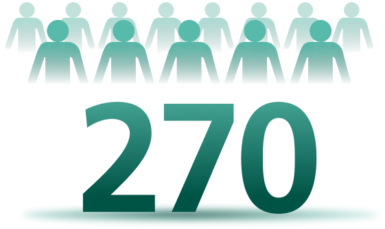 270 with people icon