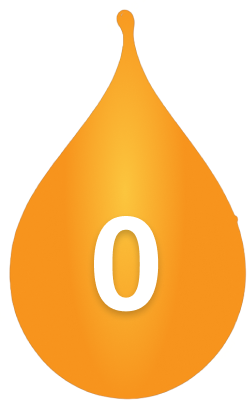 0 with droplet icon