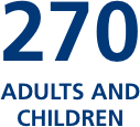 Number of studies conducted during the multi-year clinical trial