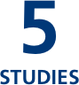 Number of studies conducted during the multi-year clinical trial