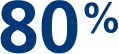 80% 80%