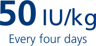 Esperoct® infusion dosing in adults and adolescents Esperoct® infusion dosing in adults and adolescents