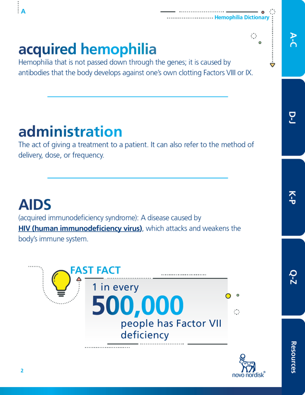 Hemophilia Dictionary Preview Image #2
