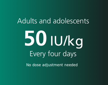 Esperoct® dosing for adults and adolescents Esperoct® dosing for adults and adolescents