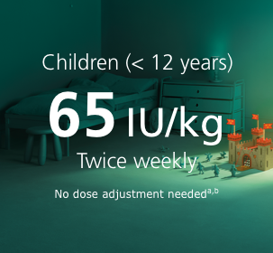 Esperoct® dosing for children ages 0 - 12 years Esperoct® dosing for children ages 0 - 12 years