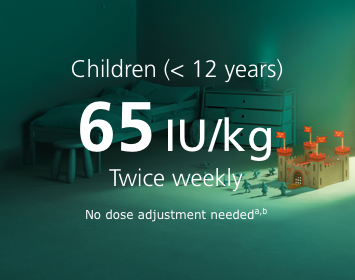 Esperoct® dosing for children ages 0 - 12 years Esperoct® dosing for children ages 0 - 12 years