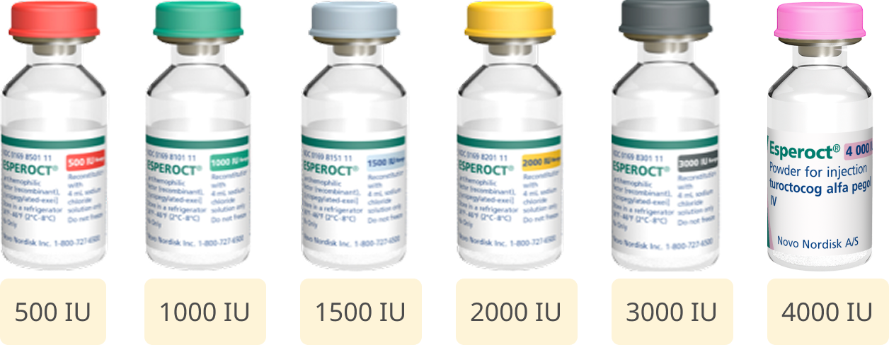 Esperoct® vials with dosage strengths