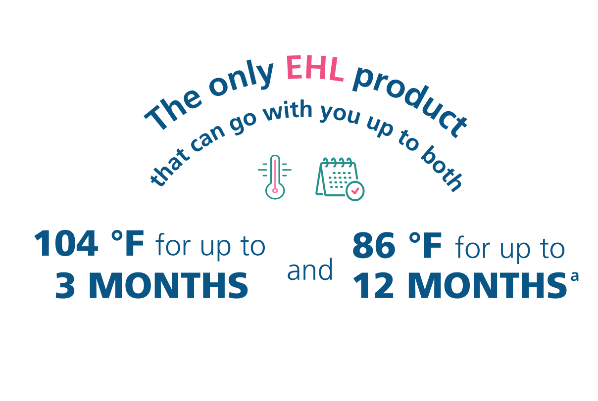 EHL temperature flexibility range