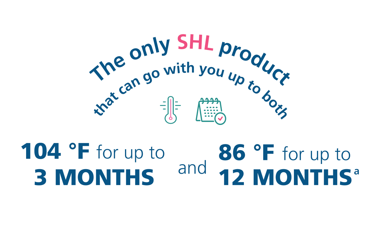 SHL temperature flexibility range